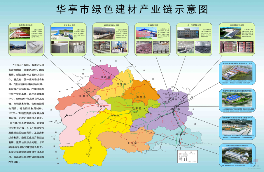 甘肃省华亭市着力构建绿色建材产业链(图1)