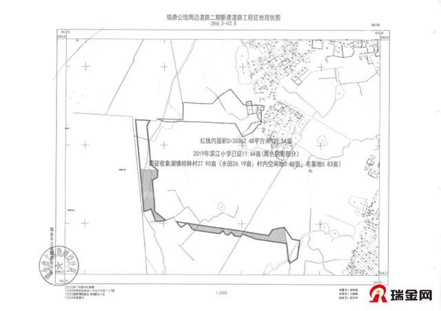 瑞金7个地方征地!有你家吗九游真人?(图3)
