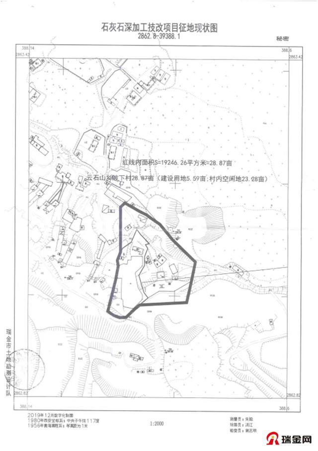 瑞金7个地方征地!有你家吗九游真人?(图2)
